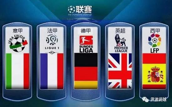 奇球員
